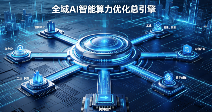 南芬区AI算力优化赋能数字生态 智能技术迭代激活产业发展新动能