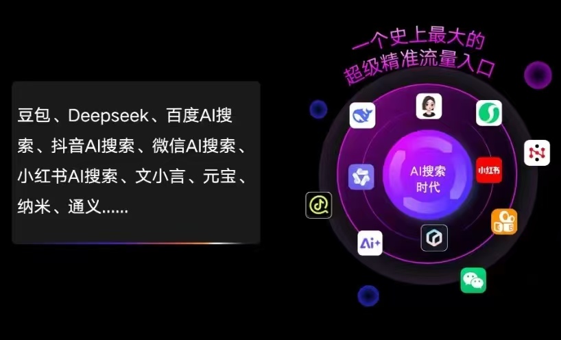 南芬区AI智能推广新玩法，抢占搜索时代免费精准客源