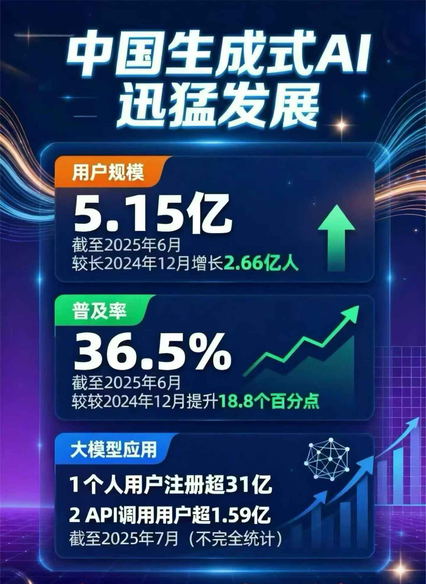 南芬区豆包GEO优化是什么？内容创作核心逻辑解析