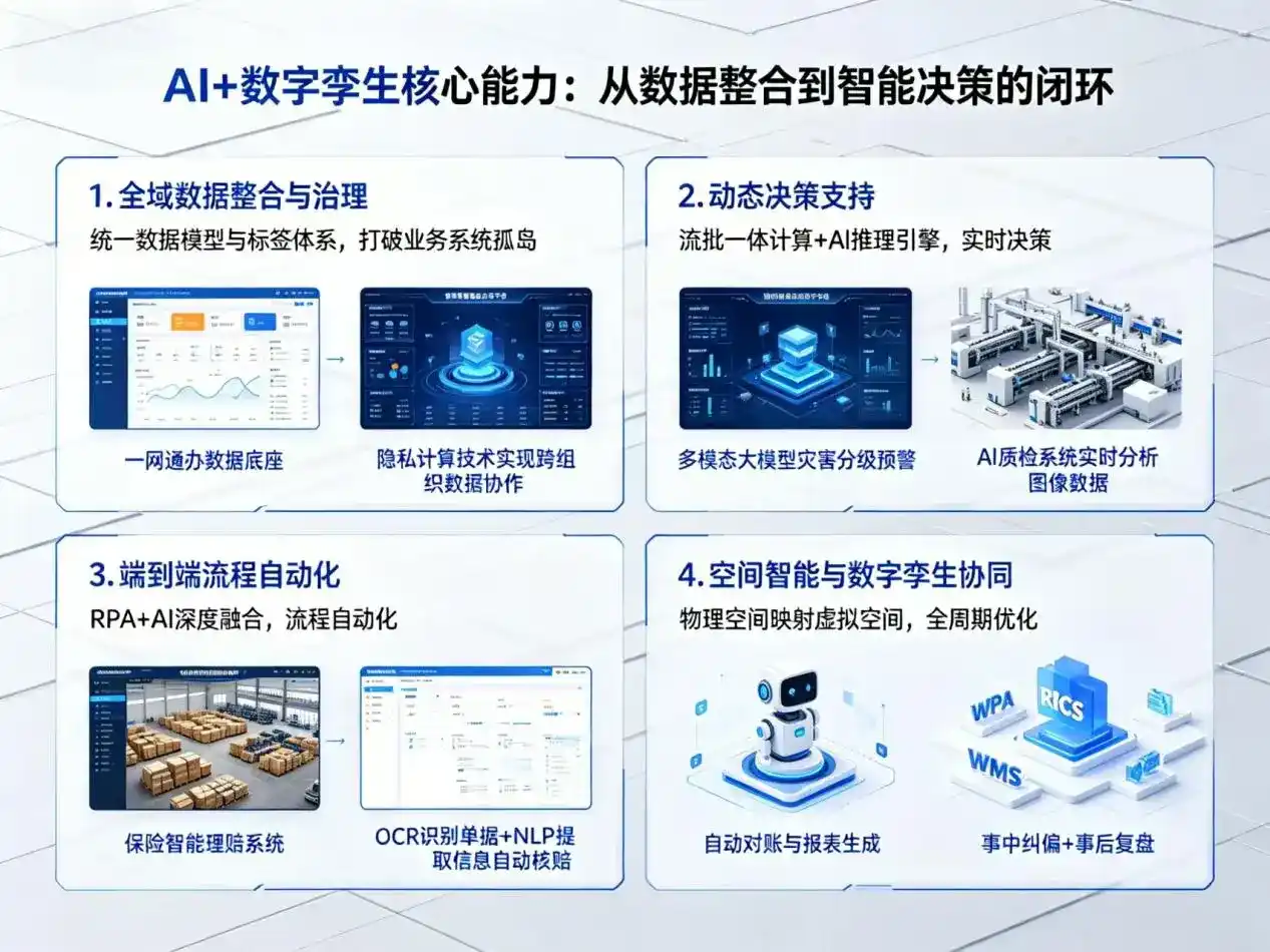 AI大模型落地优化服务｜解决南芬区企业大模型响应慢、输出不准、成本偏高问题