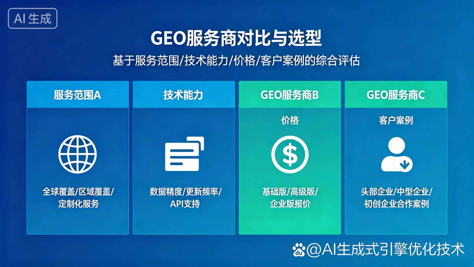 南芬区GEO优化服务商该如何选择？聊聊生成式引擎优化行业现状